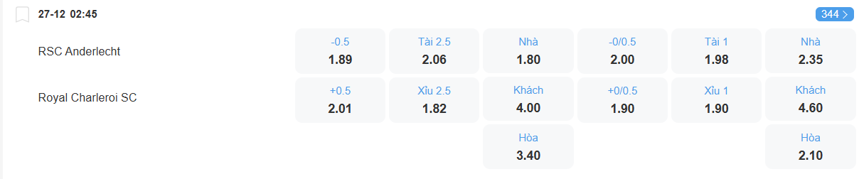 nhan-dinh-soi-keo-anderlecht-vs-charleroi-luc-02h45-ngay-27-12-2025-2