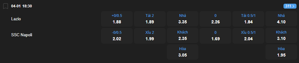 Tỷ lệ kèo Lazio vs Napoli nhan-dinh-soi-keo-lazio-vs-napoli-luc-18h30-ngay-4-1-2026-2