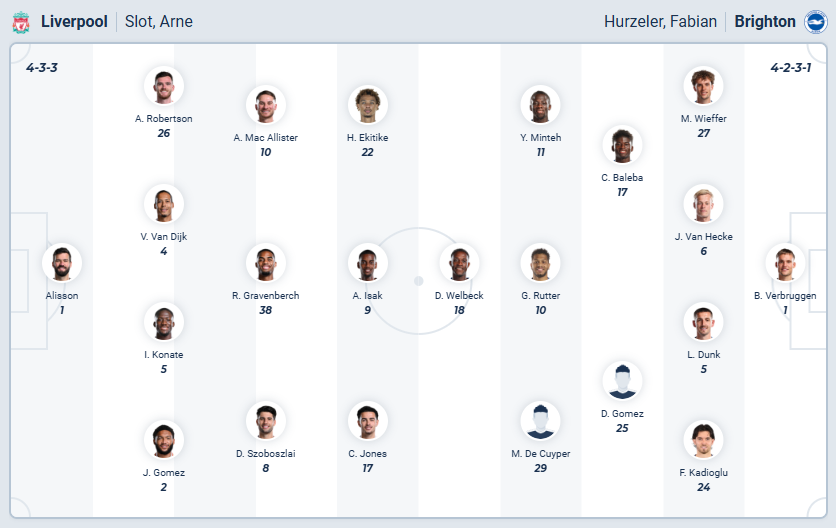 nhan-dinh-soi-keo-liverpool-vs-brighton-luc-22h00-ngay-13-12-2025-3