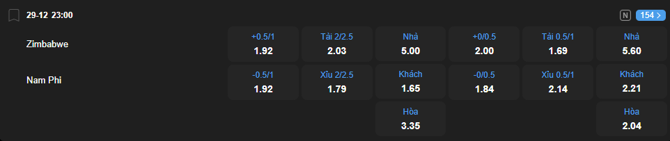 Tỷ lệ kèo Zimbabwe vs Nam Phi nhan-dinh-soi-keo-zimbabwe-vs-nam-phi-luc-23h00-ngay-29-12-2025-2