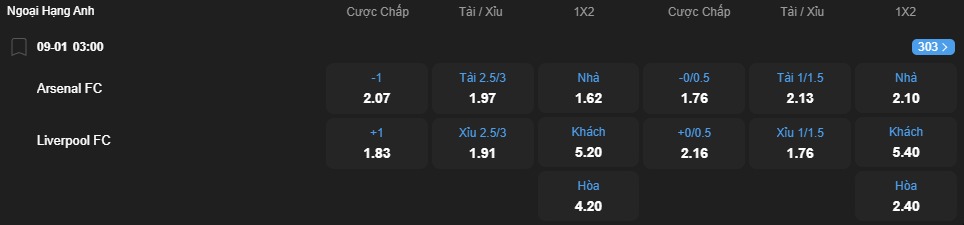 nhan-dinh-soi-keo-arsenal-vs-liverpool-luc-03h00-ngay-9-1-2026-2