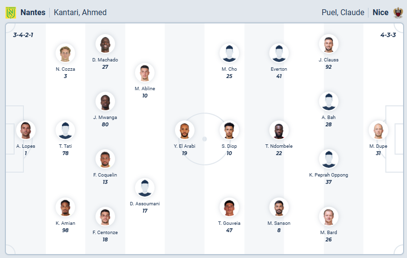 nhan-dinh-soi-keo-nantes-vs-nice-luc-00h00-ngay-12-1-2026