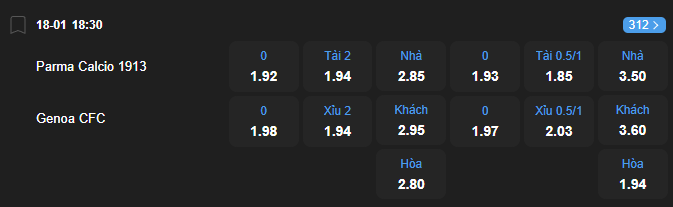 Tỷ lệ kèo Parma vs Genoa nhan-dinh-soi-keo-parma-vs-genoa-luc-18h30-ngay-18-1-2026-2
