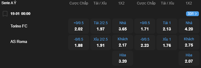 Tỷ lệ kèo Torino vs AS Roma nhan-dinh-soi-keo-torino-vs-as-roma-luc-00h00-ngay-19-1-2026-2