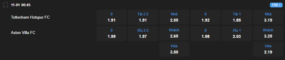 Tỷ lệ kèo Tottenham Hotspur vs Aston Villa nhan-dinh-soi-keo-tottenham-hotspur-vs-aston-villa-luc-00h45-ngay-11-1-2026-2