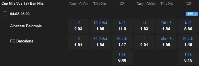 nhan-dinh-soi-keo-albacete-balompie-vs-barcelona-luc-03h00-ngay-4-2-2026-2