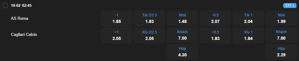 Tỷ lệ kèo AS Roma vs Cagliari nhan-dinh-soi-keo-as-roma-vs-cagliari-luc-02h45-ngay-10-2-2026-2