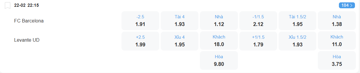 Tỉ lệ kèo Barcelona vs Levante nhan-dinh-soi-keo-barcelona-vs-levante-luc-22h15-ngay-22-2-2026-2