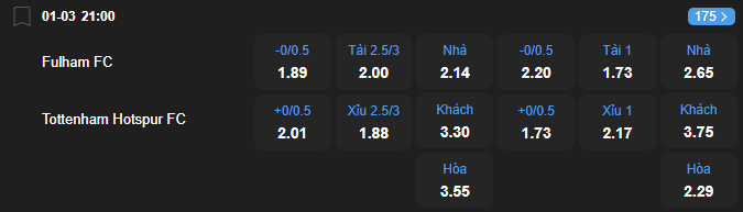 nhan-dinh-soi-keo-fulham-vs-tottenham-hotspur-luc-21h00-ngay-1-3-2026-2