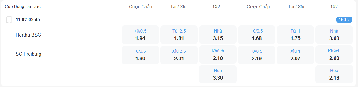 Tỉ lệ kèo Hertha Berlin vs Freiburg nhan-dinh-soi-keo-hertha-berlin-vs-freiburg-luc-02h15-ngay-11-2-2026-2