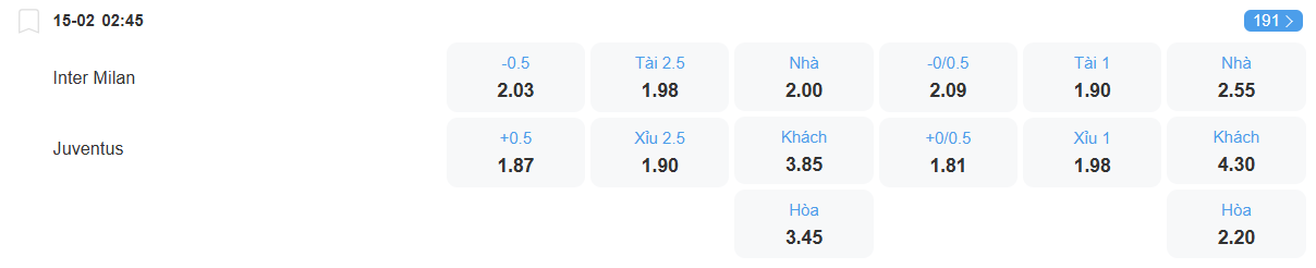 nhan-dinh-soi-keo-inter-vs-juventus-luc-02h45-ngay-15-2-2026-2